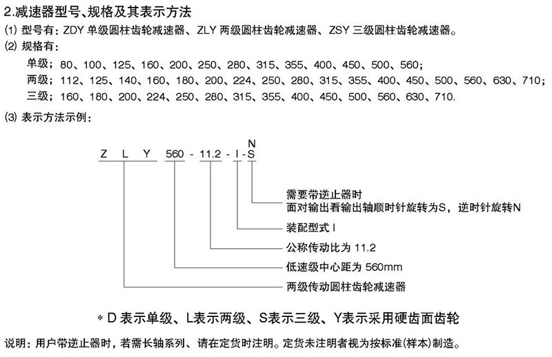 ZDY說明 ZDY說明